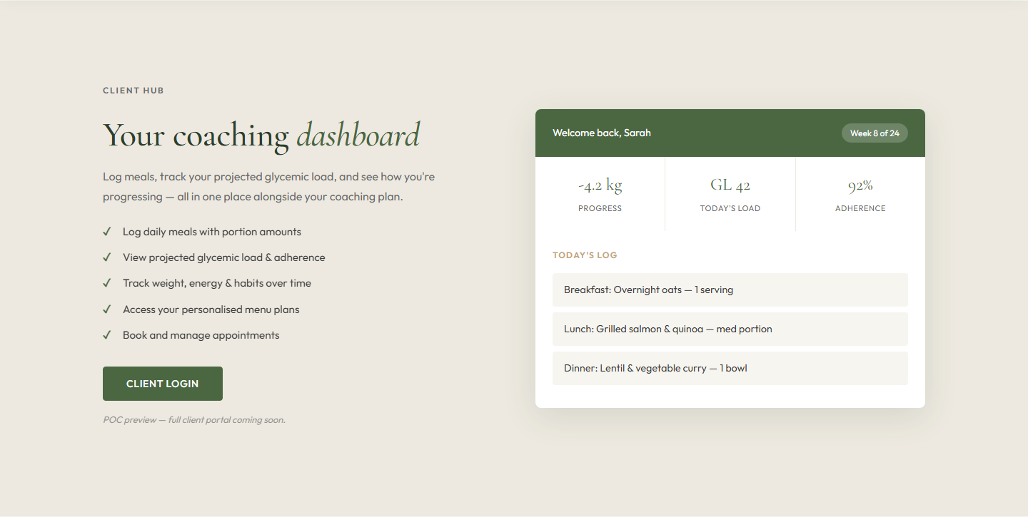 Thrive Coach client hub dashboard preview